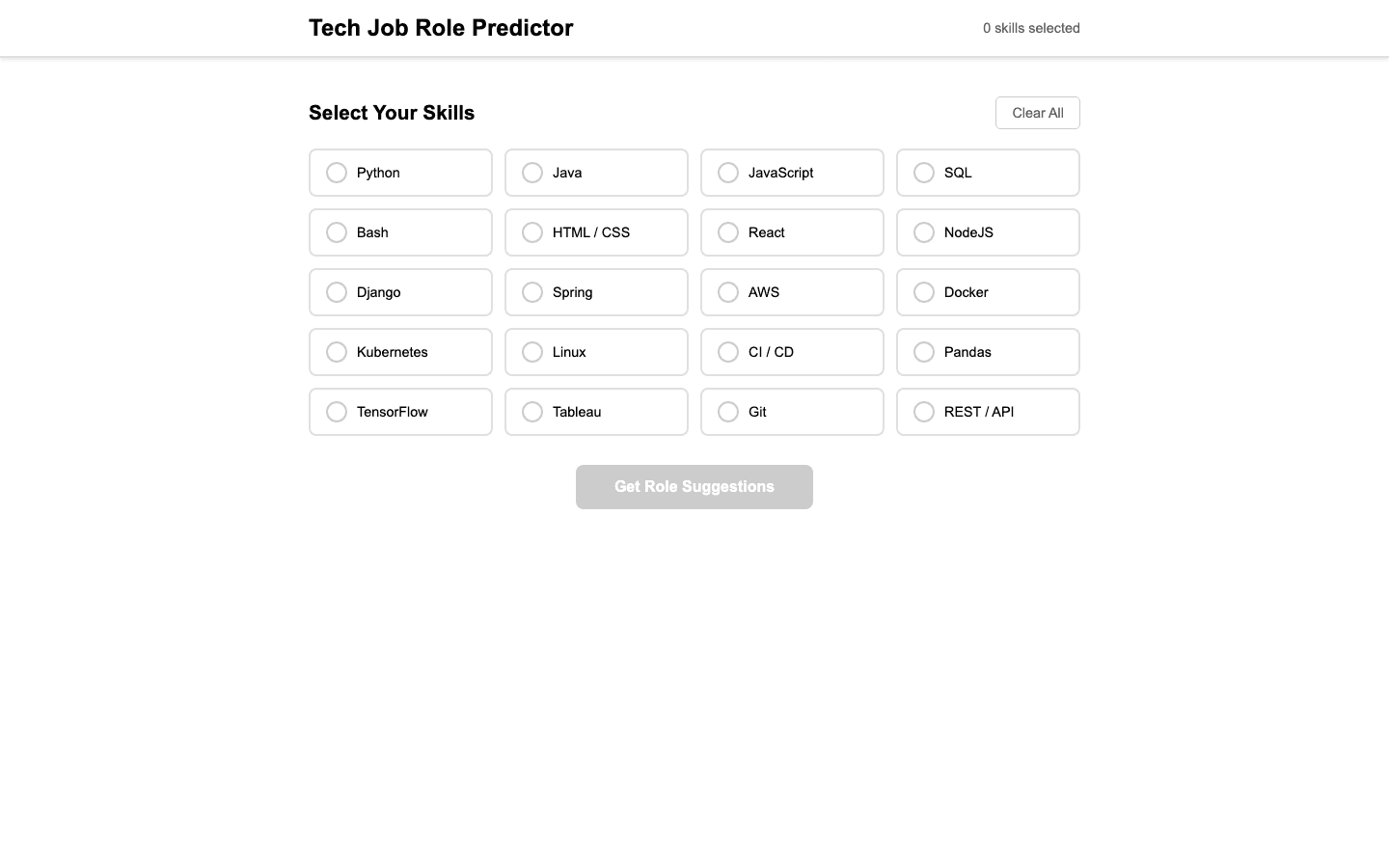 Screenshot of Tech Job Role Prediction